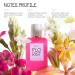 Ellis Brooklyn FLORIST Eau De Parfum - Fresh Floral Perfume For Women with Italian Bergamot Tuberose & Cedarwood Vegan Perfume Made In The USA FLORIST 0.33 Fl Oz (Pack of 1) - Buy Online on SooperMarket.com