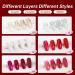 Beauty7 UV Nail Polish Set 6 Colours 7 ml Manicure Gift for Beginners Nail Art Salon DIY Gel Polish Shellac Nail Polish UV Gel Set for Nail Design Ruby Rose - Buy Online on SooperMarket.com
