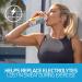 Optimum Nutrition Amino Energy Plus Electrolytes Sparkling Hydration Drink  Keto Friendly BCAAs 8 Flavor Variety Sampler (8 Pack) 10 - Buy Online on SooperMarket.com