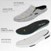 OrthoComfoot Men's Plantar Fasciitis Foot Pain Relief Loafers - 8 W4 Light Grey - Buy Online on SooperMarket.com