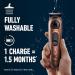 King C. Gillette Men's Beard Trimmer PRO - 40 Precision Beard Lengths - Buy Online on SooperMarket.com