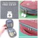 Zimohe 2PCs Waterproof Medication Bag - Large Capacity Medicine Storage for Home Auto Office Camping & Travel - Buy Online on SooperMarket.com
