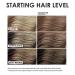 Keracolor Clenditioner Hair Dye - Mocha Semi-Permanent Color Depositing Conditioner 12 Fl Oz (Cruelty-Free) | 20 Shades Available - Buy Online on SooperMarket.com