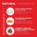 Shroomzup Mushroom Coffee Instant (15 Pack) - Lion's Mane and Cordyceps Superfood Coffee for Keto Vegan Paleo - Brain Focus & Productivity Boost - Buy Online on SooperMarket.com