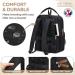 Large Diaper Bag Backpack - Black - Buy Online on SooperMarket.com