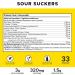 Red X Lab Juiced Pre-Workout Powder Pumps & Strength Hyper Concentrate L-Citrulline Beta Alanine For Men & Women 33 Servings (Sour Suckers 200g) Sour Suckers 33 Servings (Pack of 1) - Buy Online on SooperMarket.com