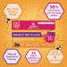Honibe 100% Pure Honey Lozenges | Made in Canada | Mucus and Cough Relief | With Elderberry | 1 pack (10 lozenges) | Natural Berry - Buy Online on SooperMarket.com
