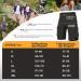 Cycorld Men's Short Trousers | Quick Drying Stretch Cargo Shorts | 6-Pocket Hiking & Trekking Bermuda Pants - Black - Buy Online on SooperMarket.com