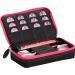 Casemaster Plazma Dart Case for Soft and Steel Tip Darts Holds 3 Darts and Features Built-In Storage Tube and Pockets for Flights Tips Shafts and Personal Items Pink Trim