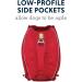 Luffwear Drinking Bag for Dogs - Adjustable Pack for Medium Breeds | Includes 2 x 600ml Water Bottles | Red Currant - Buy Online on SooperMarket.com