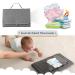 Portable Diaper Bag with Compartments & Wet Wipes Organizer - Waterproof & Washable Travel Solution - Buy Online on SooperMarket.com