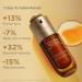 Buy Clarins NEW Double Serum - Anti Aging Face Serum for All Skin Types | Firm Smooth Boost Radiance & Refine Pores | 24H Hydration | Super Restorative Set - Buy Online on SooperMarket.com