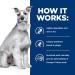 Hill's Prescription Diet i/d Low Fat Wet Dog Food 13oz (12 Pack) - Veterinary Digestive Care - Buy Online on SooperMarket.com