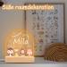 Rebundex Personalized Baby Gifts - Unique Communion & Baptism Gifts for Boys & Girls - Ideal Newborn & Birth Gifts - Buy Online on SooperMarket.com