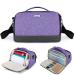 LUXJA Carrying Case Compatible with Cricut Joy Bag Compatible with Cricut Joy and Tool Set (with Accessories Storage Section) Purple (Bag Only Patent Design)