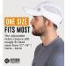 OutdoorEssentials Running Cap - UPF 50 Exercise Hat in White - Buy Online on SooperMarket.com
