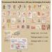 Knaid Vintage Ephemera Bundle - 200 Pieces for Art Journaling, Scrapbooking & Planners (Cottagecore Theme) - Buy Online on SooperMarket.com