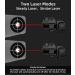 QR-Laser Green/Red/Blue Tactical Laser Sight | Rechargeable Compact Low Profile Beam with Strobe Function | Upgraded Version for Picatinny Weaver Rail - Buy Online on SooperMarket.com
