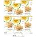 Simple Mills Almond Flour Crackers Rosemary & Sea Salt - Gluten Free Vegan Healthy Snacks 4.25 Ounce (Pack of 6) Rosemary & Sea Salt 4.25 Ounce (Pack of 6)
