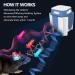 Endbug Ultrasound Pest Control - Upgraded Rodent Defense with PIR Sensor & Frequency Conversion for Home Attic Garage & Basement - Effective Blue Solution - Buy Online on SooperMarket.com