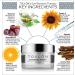 TOULON Eye Cream for Dark Circles, Puffiness & Wrinkles - Vitamin C, Peptides & AHA for Fine Lines. Minimize Crows Feet, Puffy Eyes & Bags - Buy Online on SooperMarket.com