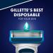 Gillette Sensor5 Men's Disposable Razor 2 Pack - Long-Lasting Precision Shave - Buy Online on SooperMarket.com