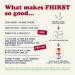 FHIRST Living Soda - Cherry Vanilla | Probiotic/Prebiotic Soda for Gut Health | Natural Zero Sugar or Sweetener | Drink for Gut Health | 12 x 330ml pack - Buy Online on SooperMarket.com