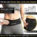 Buy Build & Fitness Running Belt for Men & Women Flip-Waist Pocket Key Clip & Cell Phone Holder for iPhones & Samsung - Adjustable 34 -39 (87-98cm) - Black - Buy Online on SooperMarket.com