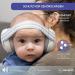 Buyett I Adjustable Baby Hearing Protection | Comfortable Noise Protection Headphones for Newborns | Ear Safety for Children | Ideal for Everyday Use - Buy Online on SooperMarket.com