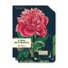Botany Mini Notebooks