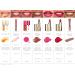 Buy Clarins Lipstick 7ml - International Shipping | Premium Quality Makeup - Buy Online on SooperMarket.com