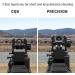 Feyachi Front and Rear Backup Iron Sights - Best Flip Up Iron Sights Set in Black - Buy Online on SooperMarket.com