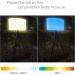 Buy Tint Smart Outdoor LED Base Lamp Khaya - Alexa & Remote Control RGB & White Light (1800-6500K) Splash-Proof (IP44) - International Shipping - Buy Online on SooperMarket.com