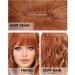 Wokestar Ginger Highlights Bob Wig | Curly Wavy Synthetic Wig with Neat Fringe for Women - Buy Online on SooperMarket.com