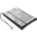 Buy Replacement Battery Palm GA1Y41551 for Tungsten E2 - Fast International Shipping - Buy Online on SooperMarket.com