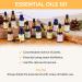 Nykaa Naturals Essential Oil - Frankincense For Women 0.33 oz Oil - Buy Online on SooperMarket.com