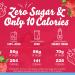 Crystal Light Sugar-Free Wild Strawberry On-The-Go Powdered Drink Mix 120 Count - Pack of 12 | Sugar-Free Wild Strawberry Flavor - Convenient Travel Packets - Buy Online on SooperMarket.com