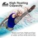 Pull Buoy Swim Training Leg Float for Adults & Youth - Improve Pool Strokes & Upper-Body Strength | EVA & BPA Free - Black - Buy Online on SooperMarket.com