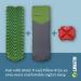 Klymit V Sheet for Static V Sleeping Pad - Regular Size (23x72 In) | New Arrival - Buy Online on SooperMarket.com