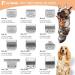 BESTBOMG Replacement Dog Grooming Knife Set | 4 Compatible Blades for Heiniger/Moser Max45/Andis/Easter A5 | 3.2mm-13mm Cutting Length | Ideal for Professional Dog Care - Buy Online on SooperMarket.com