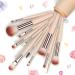 Da Vinci Eyeliner Brush - Vegan Synthetic Fiber - Made in Germany - 1 Piece | Best eCommerce Shipping Internationally - Buy Online on SooperMarket.com