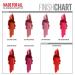 Maybelline Color Sensational Lipstick 376 Pink for Me - 0.15 oz | Best Lip Color for All - Buy Online on SooperMarket.com