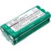 Buy PRUVA Battery for Symbo D300 - 1800mAh | International Shipping Available - Buy Online on SooperMarket.com
