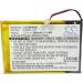 Replacement Battery for Insignia NS-4V24 & NS-8V24 | E4H04-1-R | 560mAh/3.7V - International Shipping Available - Buy Online on SooperMarket.com