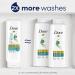 Dove Ultra Daily Moisture Concentrate Conditioner 20 oz - Fast-Detangle, Hydrates Dry Hair, 2X More Washes - Buy Online on SooperMarket.com