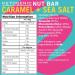 Fatt Keto Nut Bars - Caramel & Sea Salt 15-Pack | Low-Carb Clean Keto Snacks | High-Fibre Super Fats | Vegan & Sweetener-Free | 2g Carbs | Natural Ingredients - Buy Online on SooperMarket.com