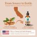 Organic Sweet Almond Oil - 1 Gallon | Deep Hydration & Nourishing | Rich in Vitamins | Non-Greasy Formula | Bella Terra Oils - Buy Online on SooperMarket.com