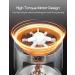 Meowant Automatic Cat Feeder with Desiccant Bag | Timed, Programmable, Portion Control, 4 Meals | Stainless-Steel Bowl, 6L Capacity | Dual Power Supply - Buy Online on SooperMarket.com
