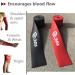 Limm Muscle Compression Floss Bands | Mobility & Recovery | Best for Athletes & Injury Therapy | Set A with 2 Compression Levels & Travel Pouch - Buy Online on SooperMarket.com
