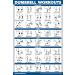 Palace Learning 3 Pack: Kettlebell Workouts Vol 1 & 2 + Dumbbell Exercises Poster Set - 3 Workout Charts LAMINATED 18 x 27 - Buy Online on SooperMarket.com